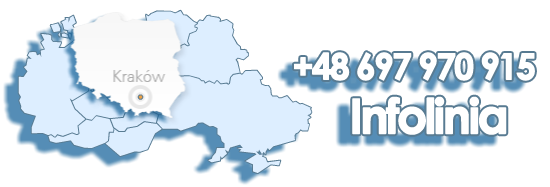 Mapka Europy - Kraków